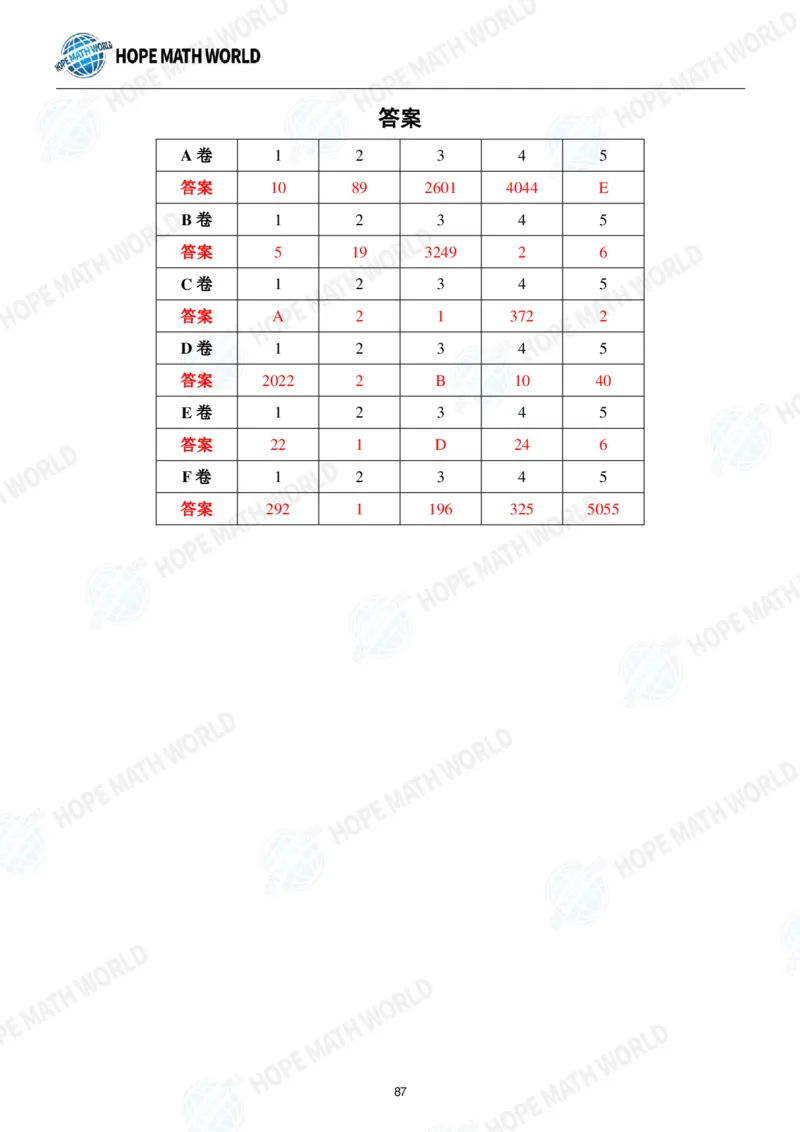 2024年7年级完整版_希望杯IHC