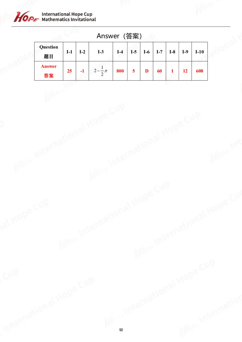 2024年7年级完整版_希望杯IHC