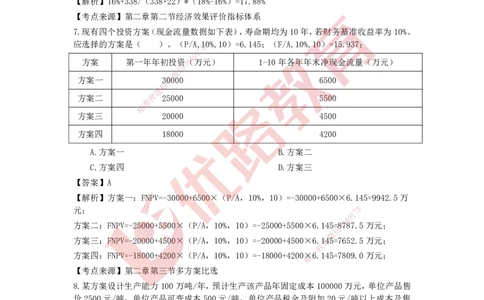 YL-经济-强化冲关卷_2026年一级建造师_2026年一建经济_2025年一建经济SVIP_05-考前密训✿央企特训✿机构普押_14-经济《50题+一本通+冲关卷》YL