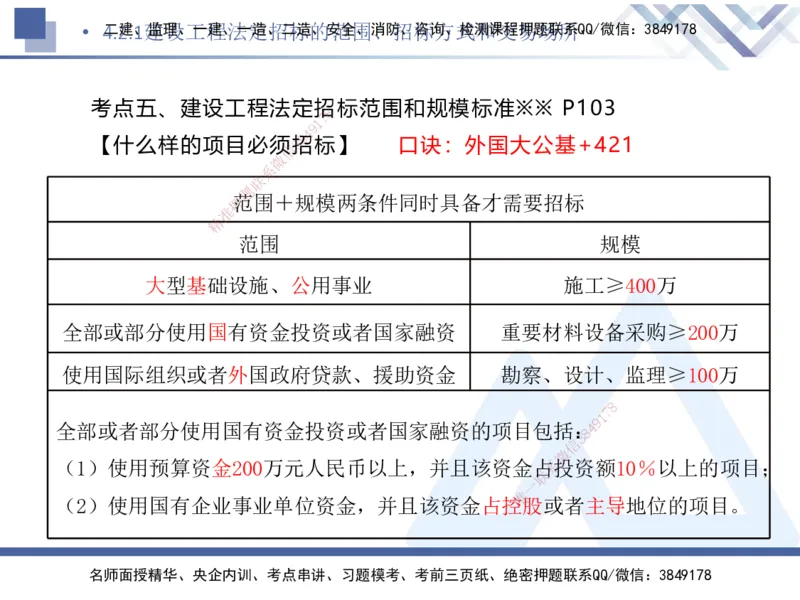 03.2025刘颖-核心考点速记-法规3_2026年一级建造师_2026年一建法规_2025年一建法规SVIP_02-基础精讲✿高端面授✿深度强化_29-法规《核心考点速记》刘颖HX_讲义