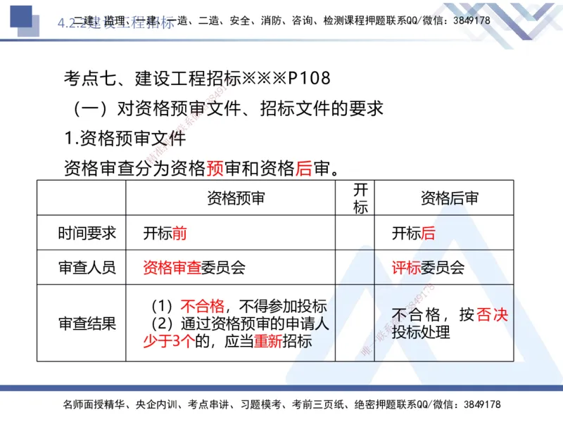 03.2025刘颖-核心考点速记-法规3_2026年一级建造师_2026年一建法规_2025年一建法规SVIP_02-基础精讲✿高端面授✿深度强化_29-法规《核心考点速记》刘颖HX_讲义