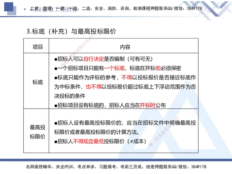 03.2025刘颖-核心考点速记-法规3_2026年一级建造师_2026年一建法规_2025年一建法规SVIP_02-基础精讲✿高端面授✿深度强化_29-法规《核心考点速记》刘颖HX_讲义
