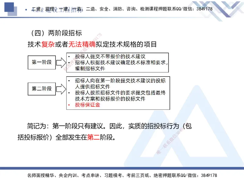 03.2025刘颖-核心考点速记-法规3_2026年一级建造师_2026年一建法规_2025年一建法规SVIP_02-基础精讲✿高端面授✿深度强化_29-法规《核心考点速记》刘颖HX_讲义
