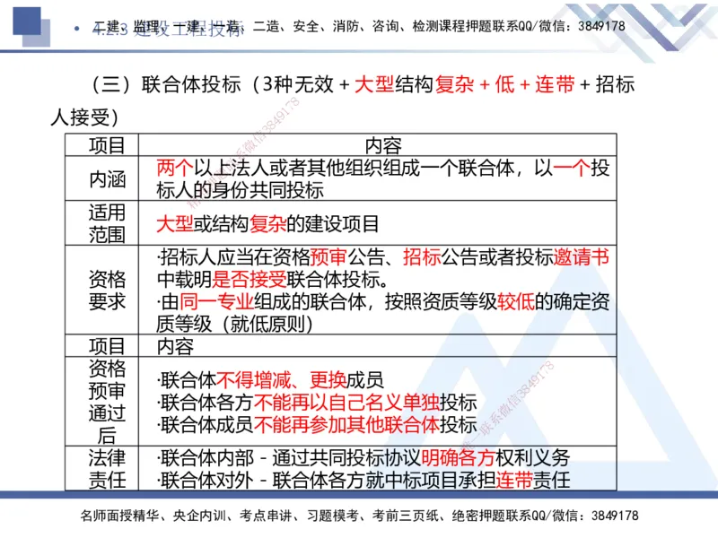 03.2025刘颖-核心考点速记-法规3_2026年一级建造师_2026年一建法规_2025年一建法规SVIP_02-基础精讲✿高端面授✿深度强化_29-法规《核心考点速记》刘颖HX_讲义