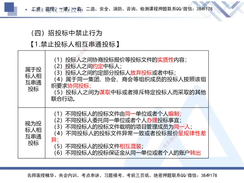 03.2025刘颖-核心考点速记-法规3_2026年一级建造师_2026年一建法规_2025年一建法规SVIP_02-基础精讲✿高端面授✿深度强化_29-法规《核心考点速记》刘颖HX_讲义
