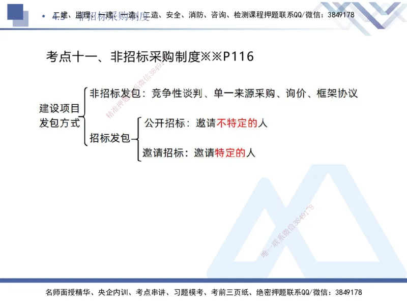 03.2025刘颖-核心考点速记-法规3_2026年一级建造师_2026年一建法规_2025年一建法规SVIP_02-基础精讲✿高端面授✿深度强化_29-法规《核心考点速记》刘颖HX_讲义