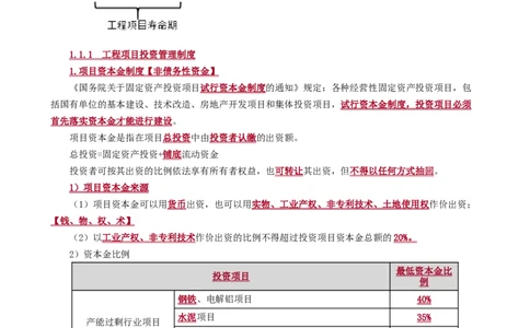 第一章　建设工程项目组织、规划与控制_2026年一级建造师_2026年一建管理_2025年一建管理SVIP_02-基础精讲✿高端面授✿深度强化_04-管理《基础精讲班》李娜JG_讲义
