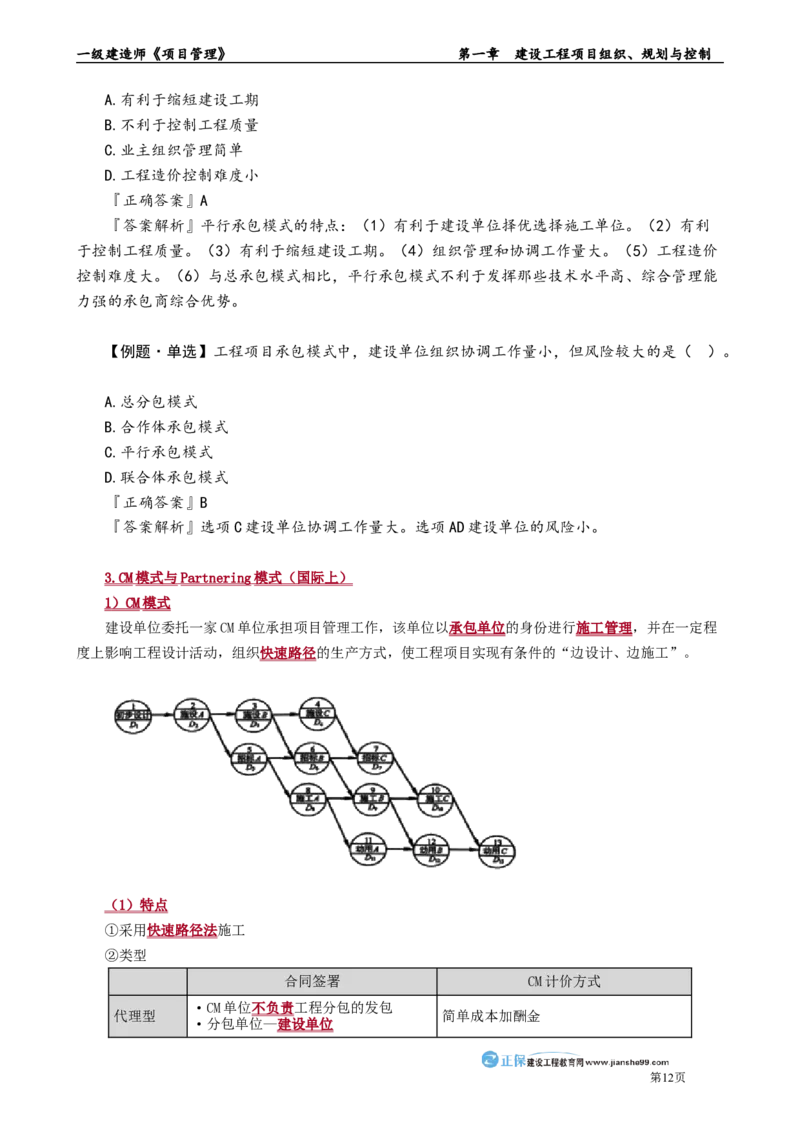 第一章　建设工程项目组织、规划与控制_2026年一级建造师_2026年一建管理_2025年一建管理SVIP_02-基础精讲✿高端面授✿深度强化_04-管理《基础精讲班》李娜JG_讲义