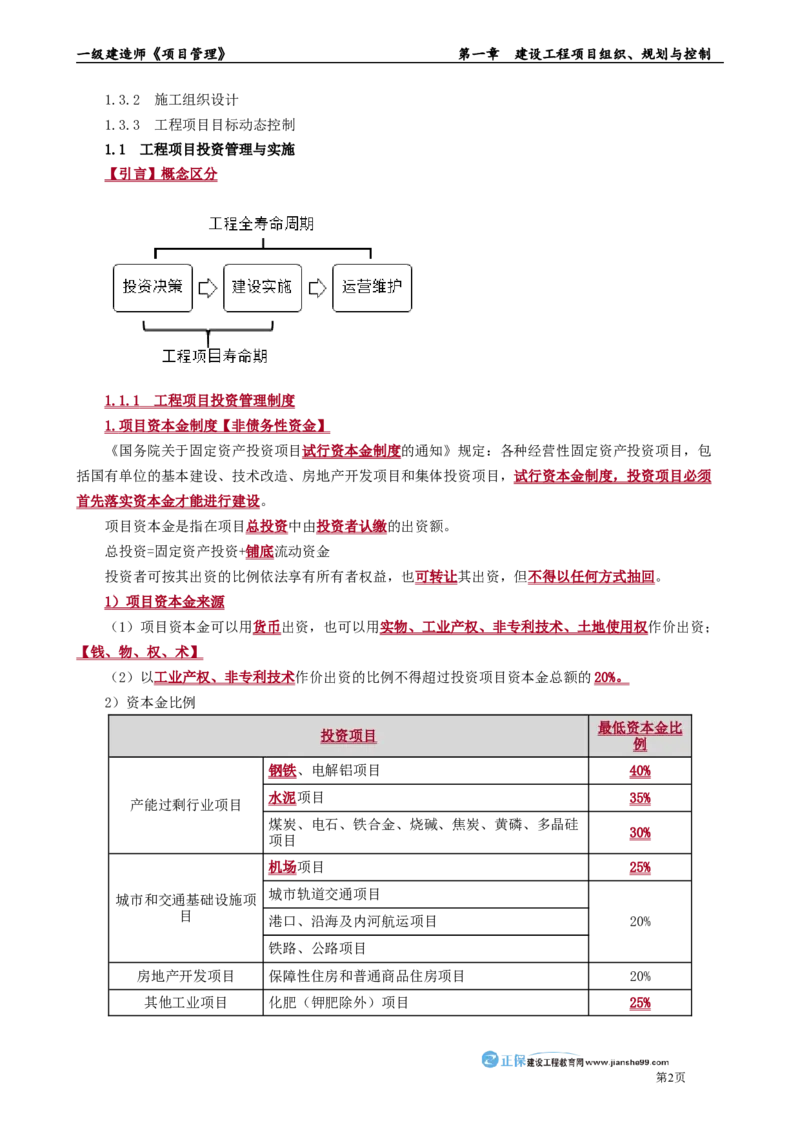 第一章　建设工程项目组织、规划与控制_2026年一级建造师_2026年一建管理_2025年一建管理SVIP_02-基础精讲✿高端面授✿深度强化_04-管理《基础精讲班》李娜JG_讲义