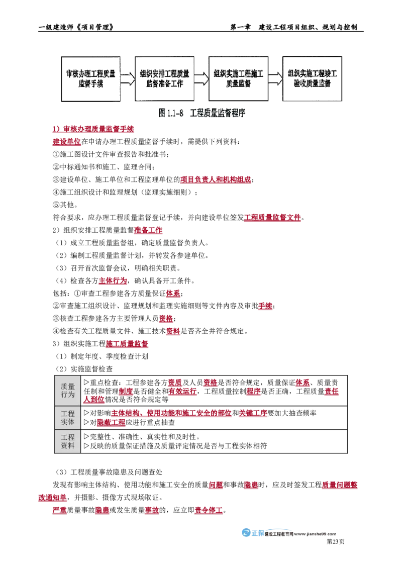 第一章　建设工程项目组织、规划与控制_2026年一级建造师_2026年一建管理_2025年一建管理SVIP_02-基础精讲✿高端面授✿深度强化_04-管理《基础精讲班》李娜JG_讲义