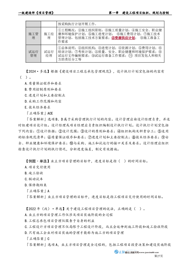 第一章　建设工程项目组织、规划与控制_2026年一级建造师_2026年一建管理_2025年一建管理SVIP_02-基础精讲✿高端面授✿深度强化_04-管理《基础精讲班》李娜JG_讲义