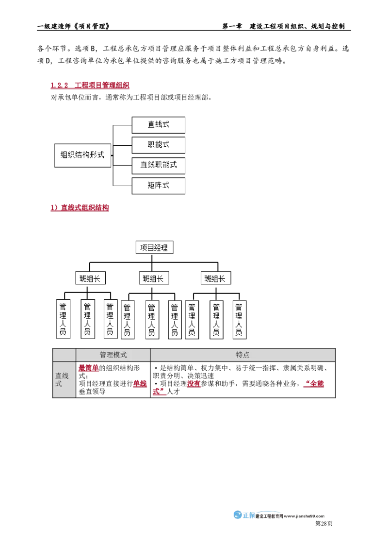 第一章　建设工程项目组织、规划与控制_2026年一级建造师_2026年一建管理_2025年一建管理SVIP_02-基础精讲✿高端面授✿深度强化_04-管理《基础精讲班》李娜JG_讲义