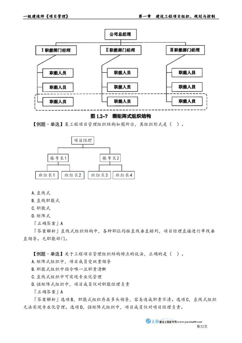 第一章　建设工程项目组织、规划与控制_2026年一级建造师_2026年一建管理_2025年一建管理SVIP_02-基础精讲✿高端面授✿深度强化_04-管理《基础精讲班》李娜JG_讲义