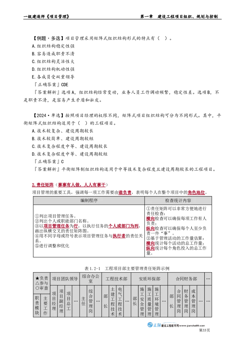 第一章　建设工程项目组织、规划与控制_2026年一级建造师_2026年一建管理_2025年一建管理SVIP_02-基础精讲✿高端面授✿深度强化_04-管理《基础精讲班》李娜JG_讲义