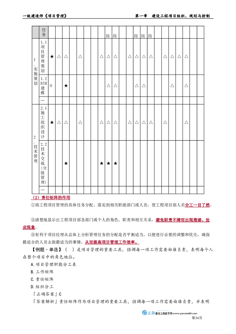 第一章　建设工程项目组织、规划与控制_2026年一级建造师_2026年一建管理_2025年一建管理SVIP_02-基础精讲✿高端面授✿深度强化_04-管理《基础精讲班》李娜JG_讲义