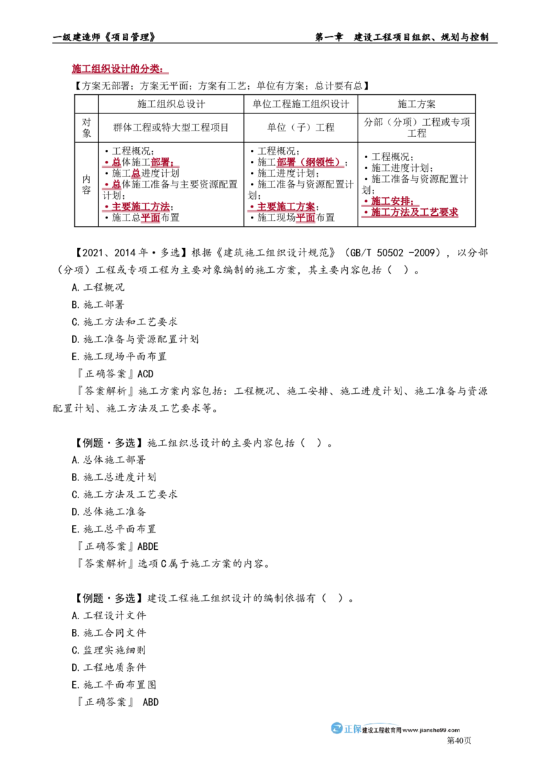 第一章　建设工程项目组织、规划与控制_2026年一级建造师_2026年一建管理_2025年一建管理SVIP_02-基础精讲✿高端面授✿深度强化_04-管理《基础精讲班》李娜JG_讲义