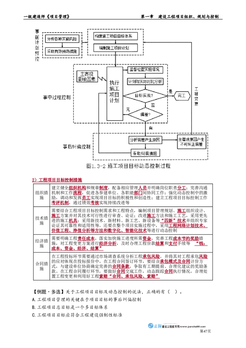 第一章　建设工程项目组织、规划与控制_2026年一级建造师_2026年一建管理_2025年一建管理SVIP_02-基础精讲✿高端面授✿深度强化_04-管理《基础精讲班》李娜JG_讲义