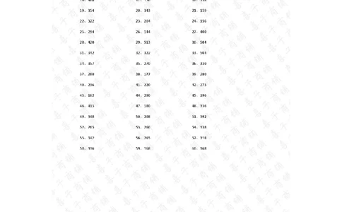 60以内X1位第61~80篇答案_小学数学口算竖式脱式计算应用题一二三四五六年级上下册电_小学数学口算题库电子版（1-6）_小学数学口算三年级_口算题适合3年级
