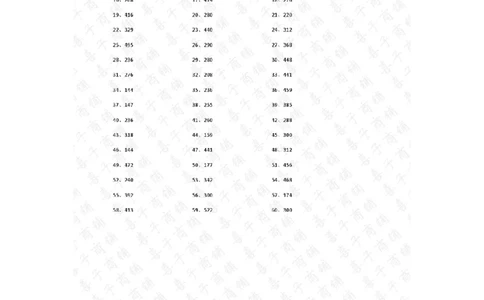 60以内X1位第61~80篇答案_小学数学口算竖式脱式计算应用题一二三四五六年级上下册电_小学数学口算题库电子版（1-6）_小学数学口算三年级_口算题适合3年级