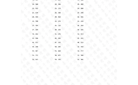 60以内X1位第61~80篇答案_小学数学口算竖式脱式计算应用题一二三四五六年级上下册电_小学数学口算题库电子版（1-6）_小学数学口算三年级_口算题适合3年级