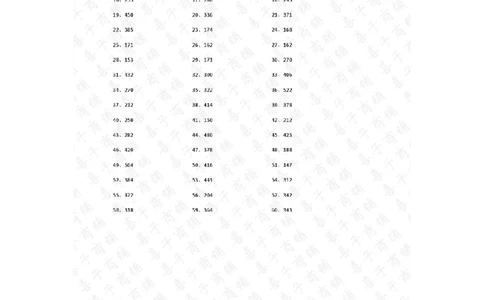 60以内X1位第61~80篇答案_小学数学口算竖式脱式计算应用题一二三四五六年级上下册电_小学数学口算题库电子版（1-6）_小学数学口算三年级_口算题适合3年级
