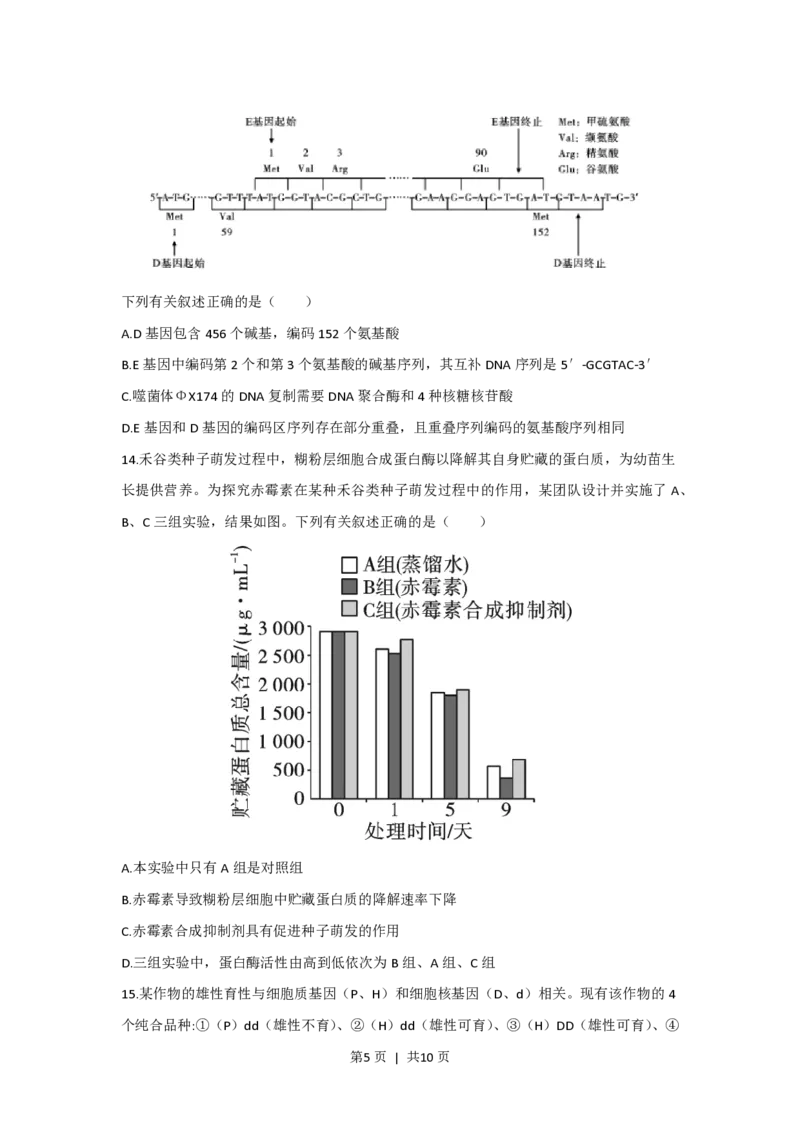 2023年高考生物真题（海南）（空白卷）_生物历年高考真题_新&middot;PDF版2008-2025&middot;高考生物真题_生物（按省份分类）2008-2025_2008-2024&middot;（海南）生物高考真题