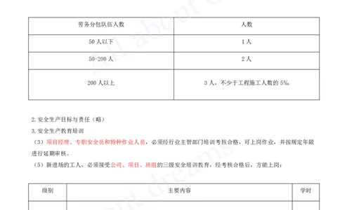 2025-101-第18、19章-施工成本管理、施工安全管理（一）_2026年一级建造师_2026年一建市政_2025年一建市政SVIP_02-基础精讲✿高端面授✿深度强化_潘旭_讲义