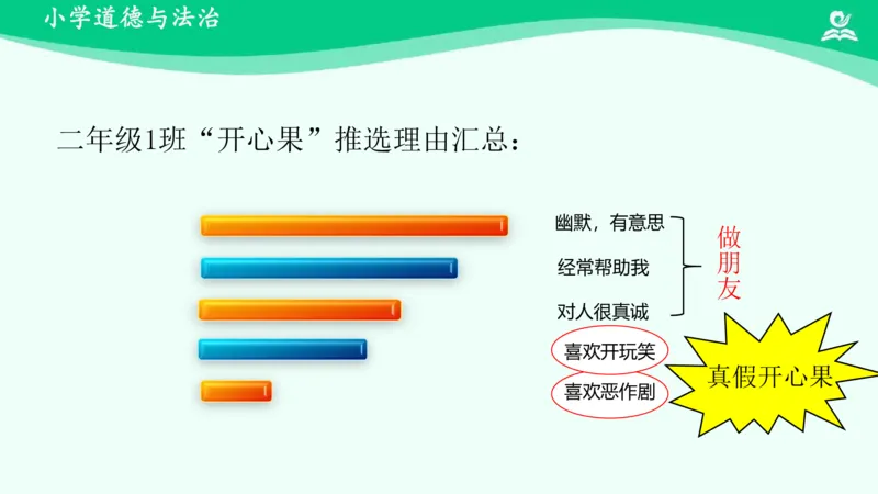 4做个&ldquo;开心果&rdquo;_课件_二年级上下册资料_小学二年级学习资料-25年更新版_2-08、小学二年级道德与法治下册_课时练与课件