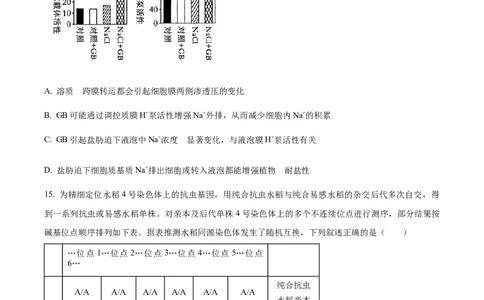 2023年高考生物试卷（湖南）（空白卷）_生物历年高考真题_新&middot;Word版2008-2025&middot;高考生物真题_生物（按年份分类）2008-2025_2023&middot;高考生物真题