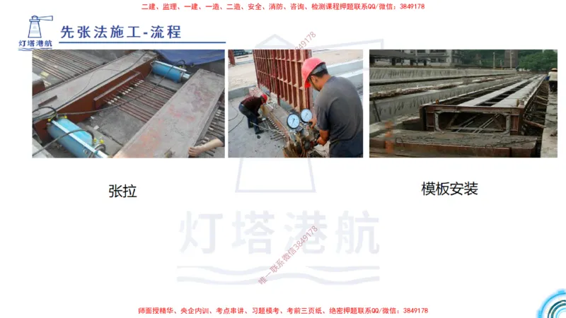 精讲15+16+17-1.9节预应力混凝土_2026年一级建造师_2026年一建港航_2025年一建港航SVIP_02-基础精讲✿高端面授✿深度强化_05-港航《自营系列课》灯塔SMR_通关精讲班