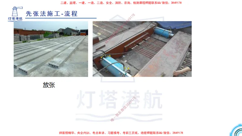 精讲15+16+17-1.9节预应力混凝土_2026年一级建造师_2026年一建港航_2025年一建港航SVIP_02-基础精讲✿高端面授✿深度强化_05-港航《自营系列课》灯塔SMR_通关精讲班