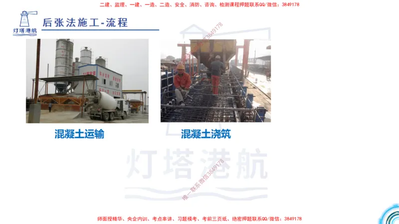 精讲15+16+17-1.9节预应力混凝土_2026年一级建造师_2026年一建港航_2025年一建港航SVIP_02-基础精讲✿高端面授✿深度强化_05-港航《自营系列课》灯塔SMR_通关精讲班