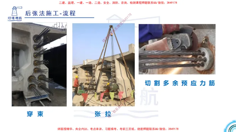精讲15+16+17-1.9节预应力混凝土_2026年一级建造师_2026年一建港航_2025年一建港航SVIP_02-基础精讲✿高端面授✿深度强化_05-港航《自营系列课》灯塔SMR_通关精讲班