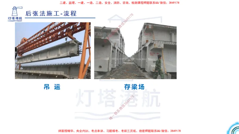 精讲15+16+17-1.9节预应力混凝土_2026年一级建造师_2026年一建港航_2025年一建港航SVIP_02-基础精讲✿高端面授✿深度强化_05-港航《自营系列课》灯塔SMR_通关精讲班