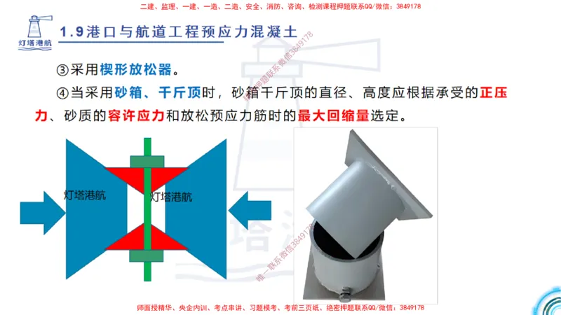 精讲15+16+17-1.9节预应力混凝土_2026年一级建造师_2026年一建港航_2025年一建港航SVIP_02-基础精讲✿高端面授✿深度强化_05-港航《自营系列课》灯塔SMR_通关精讲班