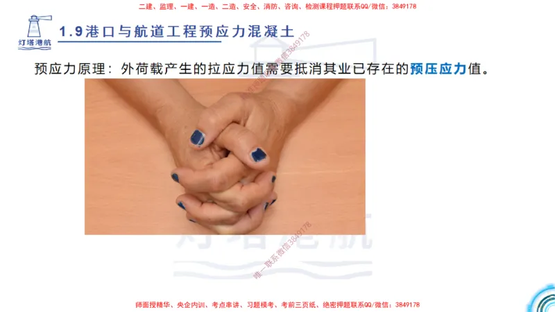 精讲15+16+17-1.9节预应力混凝土_2026年一级建造师_2026年一建港航_2025年一建港航SVIP_02-基础精讲✿高端面授✿深度强化_05-港航《自营系列课》灯塔SMR_通关精讲班