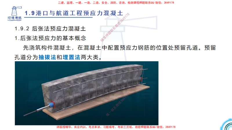 精讲15+16+17-1.9节预应力混凝土_2026年一级建造师_2026年一建港航_2025年一建港航SVIP_02-基础精讲✿高端面授✿深度强化_05-港航《自营系列课》灯塔SMR_通关精讲班