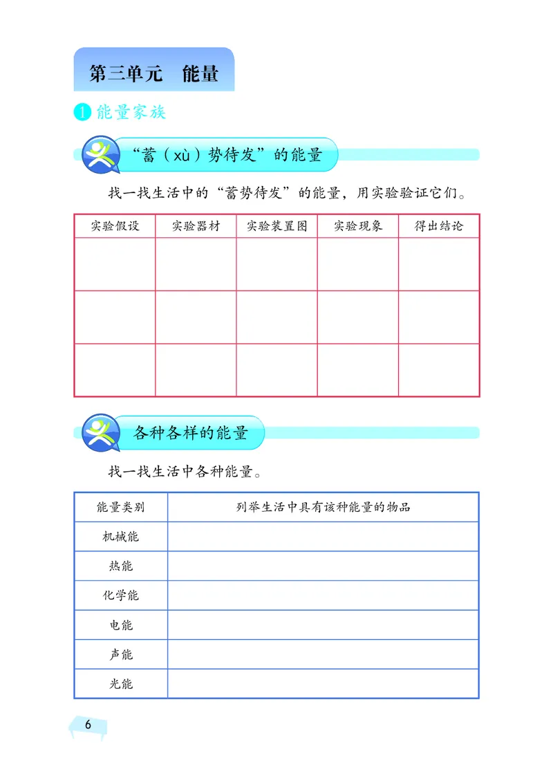 湘科版6年级科学上册活动手册_全部版本&bull;小学科学电子课本_湘科版小学科学电子课本