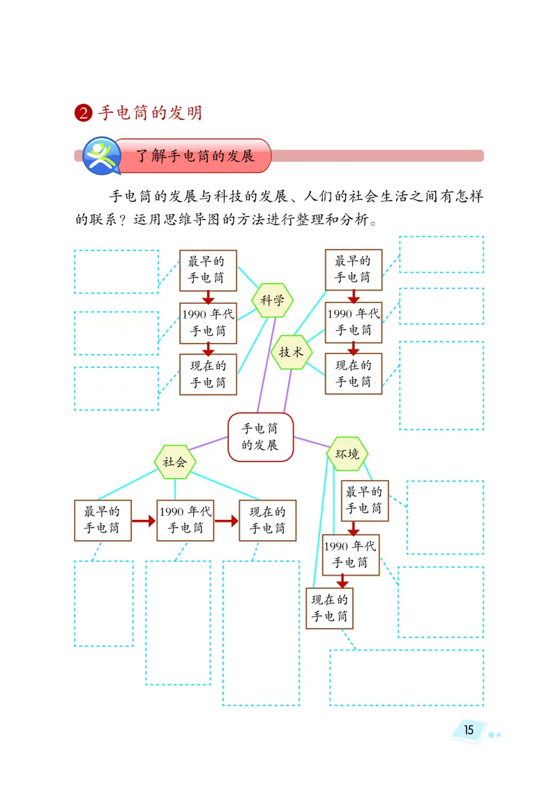 湘科版6年级科学上册活动手册_全部版本&bull;小学科学电子课本_湘科版小学科学电子课本