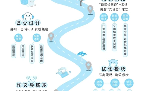 《A+优化作业本》语文3年级上册（RJ）_三年级上下册资料_小学三年级学习资料-25年更新版_3-01、小学三年级语文上册_3-1-2、练习题、作业、试题、试卷_电子册类