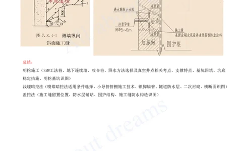 2025-09-第3章-城市隧道与轨道交通工程（二）_2026年一级建造师_2026年一建市政_2025年一建市政SVIP_04-冲刺串讲✿考点强化✿小灶集训_18-市政《案例专项班》潘旭KL_讲义