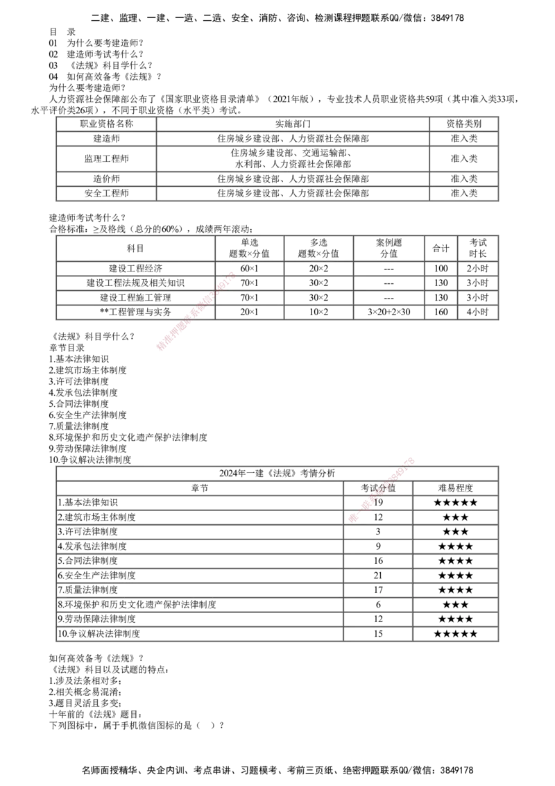 第01讲　零基础预习_2026年一建法规_2025年一建法规SVIP_02-基础精讲✿高端面授✿深度强化_05-法规《基础精讲班》张小强JG_零基础预习