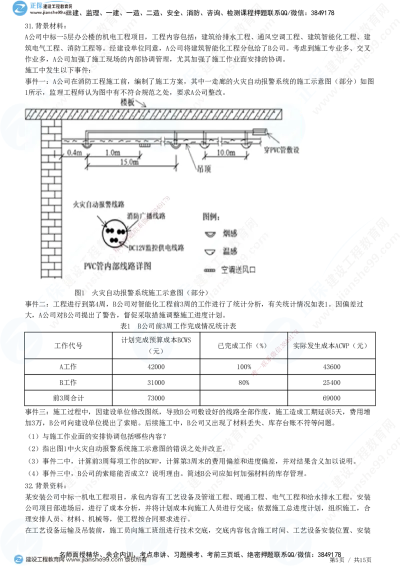 模考密钥（二）-题目答案分离_2026年一级建造师_2026年一建机电_2025年一建机电SVIP_03-习题精析✿实战特训✿模考通关_38-机电《模考密钥班》王建波JG_讲义