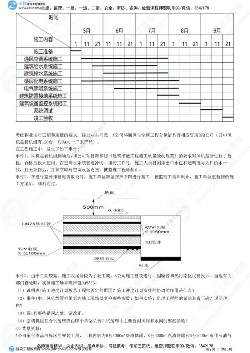 模考密钥（二）-题目答案分离_2026年一级建造师_2026年一建机电_2025年一建机电SVIP_03-习题精析✿实战特训✿模考通关_38-机电《模考密钥班》王建波JG_讲义