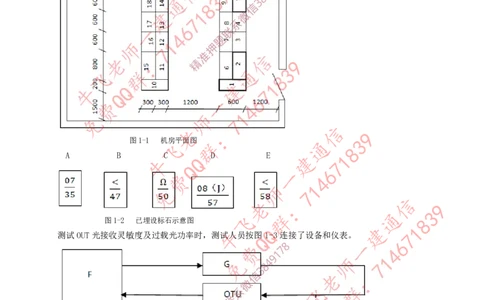 2018年一建通信真题（全国）_2026年一级建造师_2026年一建通信_2025年一建通信SVIP_02-基础精讲✿高端面授✿深度强化_11-通信《直播精讲班》牛飞SMR推荐
