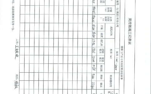 咬合桩素桩验收记录_2021-2023年优秀施组方案_施工方案_方案43-昆明世博门户区-1号地块商业综合体项目基坑工程专项施工方案_3、昆明世博门户区-1号地块商业综合体项目验收记录表
