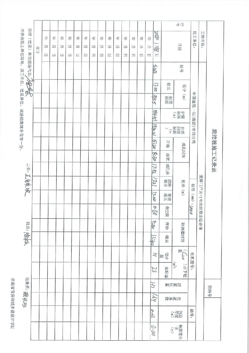 咬合桩素桩验收记录_2021-2023年优秀施组方案_施工方案_方案43-昆明世博门户区-1号地块商业综合体项目基坑工程专项施工方案_3、昆明世博门户区-1号地块商业综合体项目验收记录表