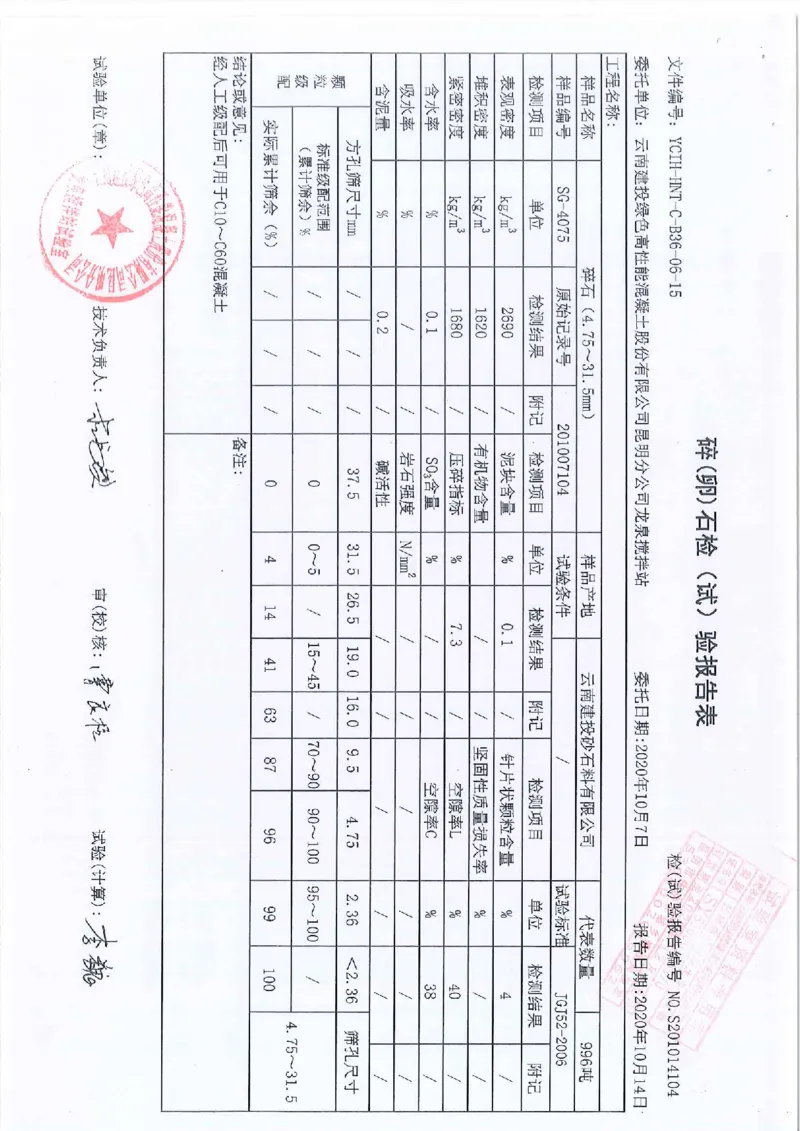 咬合桩素桩验收记录_2021-2023年优秀施组方案_施工方案_方案43-昆明世博门户区-1号地块商业综合体项目基坑工程专项施工方案_3、昆明世博门户区-1号地块商业综合体项目验收记录表