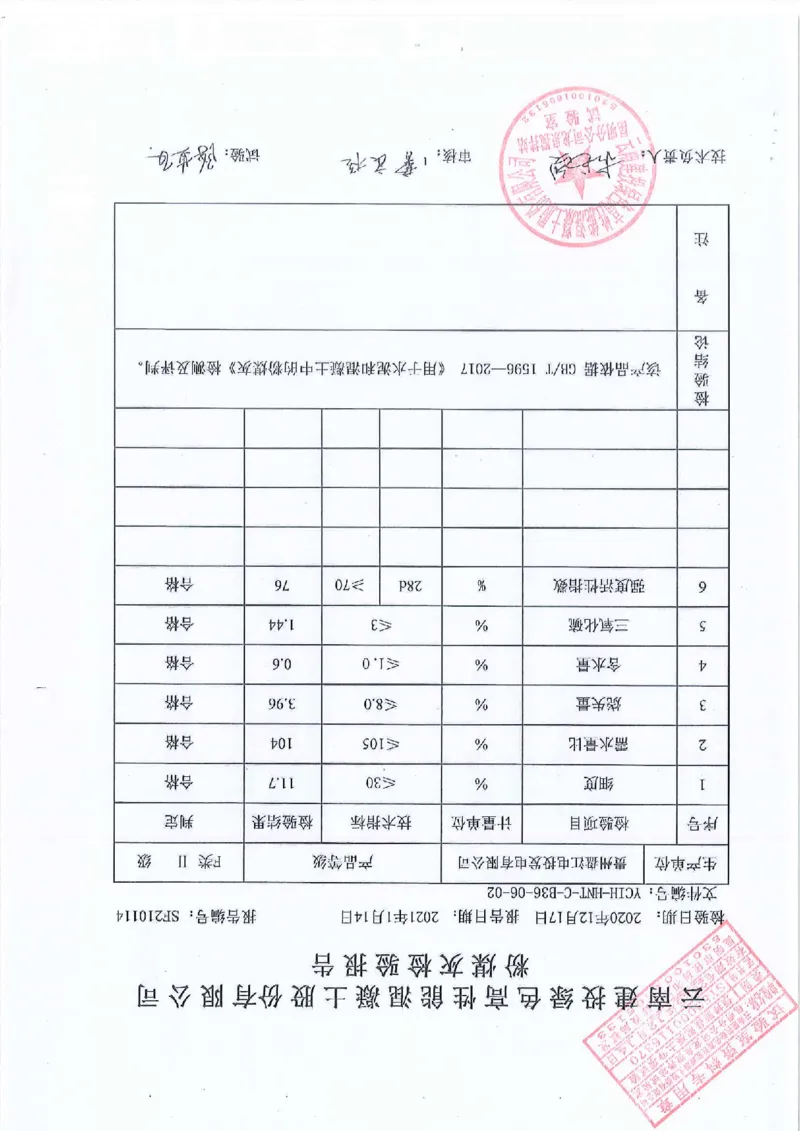 咬合桩素桩验收记录_2021-2023年优秀施组方案_施工方案_方案43-昆明世博门户区-1号地块商业综合体项目基坑工程专项施工方案_3、昆明世博门户区-1号地块商业综合体项目验收记录表