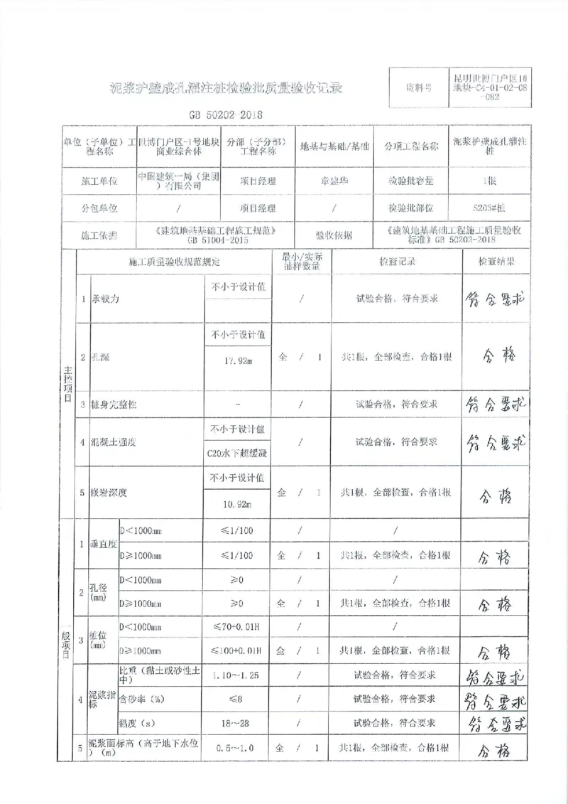 咬合桩素桩验收记录_2021-2023年优秀施组方案_施工方案_方案43-昆明世博门户区-1号地块商业综合体项目基坑工程专项施工方案_3、昆明世博门户区-1号地块商业综合体项目验收记录表